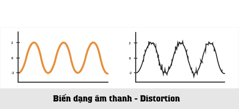 dac co anh huong den do meo tieng cua he thong am thanh khong 1