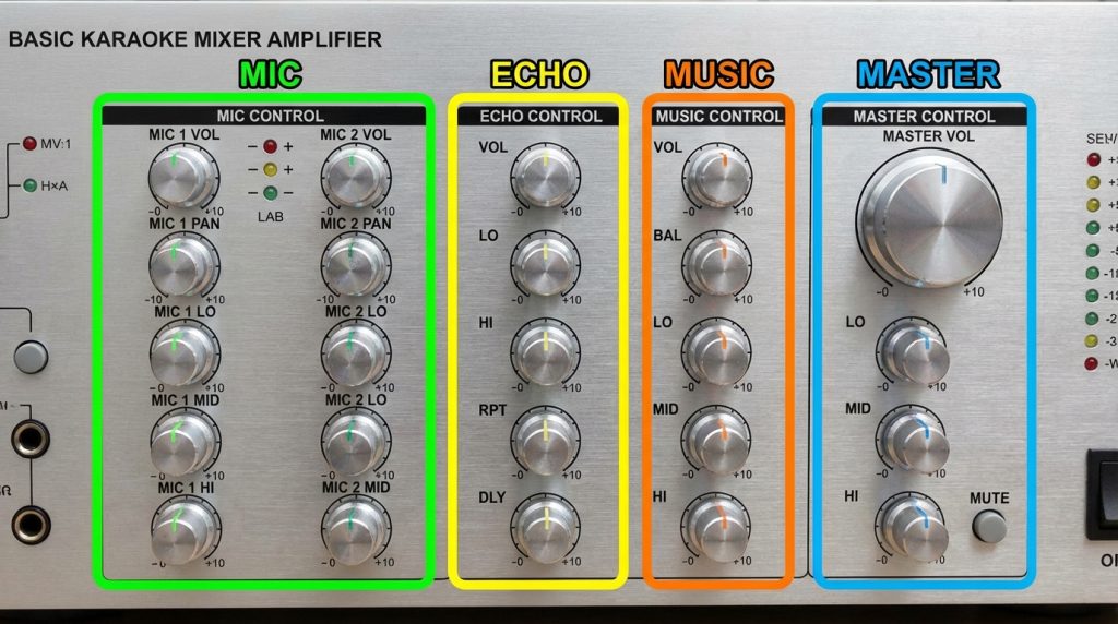 Cách chỉnh âm karaoke chơi Tết hát nhẹ