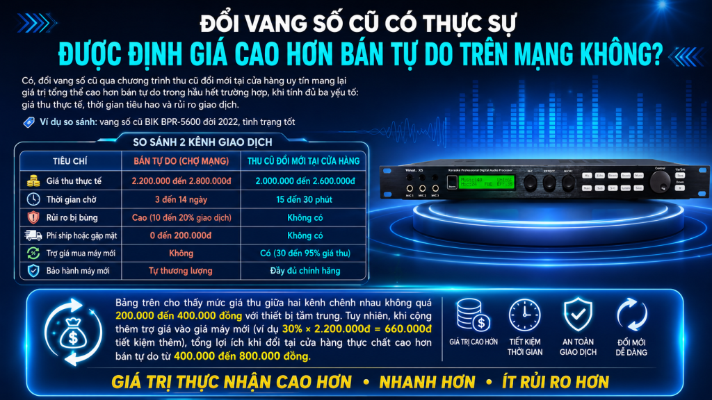 Đổi Vang Số Cũ Lấy Thiết Bị Xử Lý Âm Thanh Mới – Định Giá Cao Nhất Thị Trường 2 Doi Vang So Cu Co Thuc Su Duoc Dinh Gia Cao Hon Ban Tu Do Tren Mang Khong