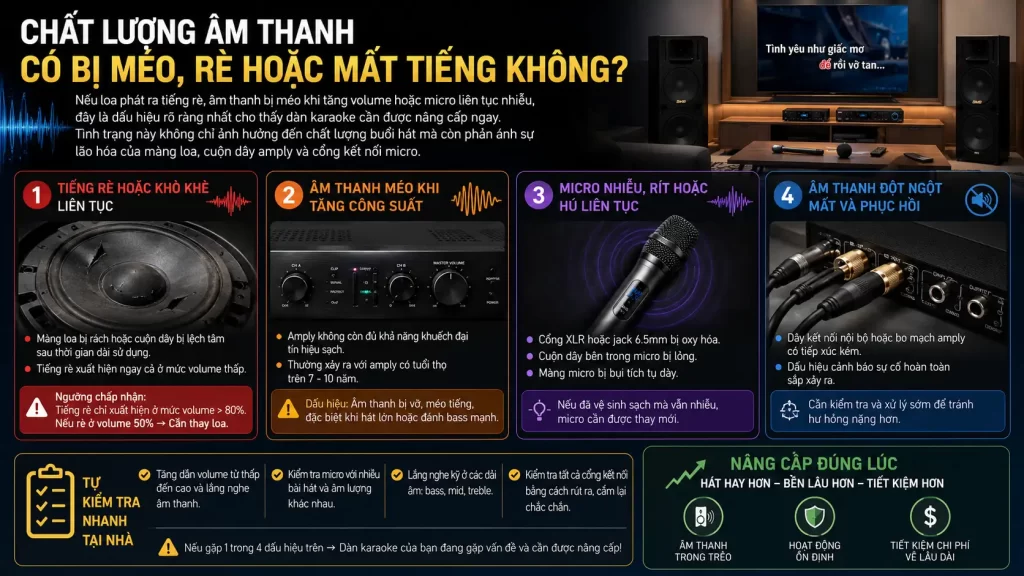 Chat Luong Am Thanh Co Bi Meo Re Hoac Mat Tieng Khong