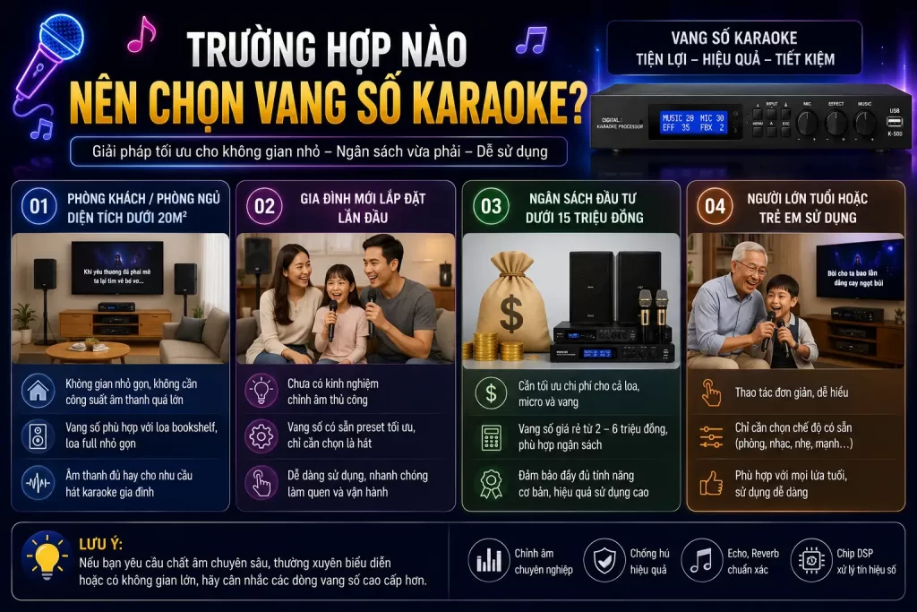 Truong Hop Nao Nen Chon Vang So Karaoke