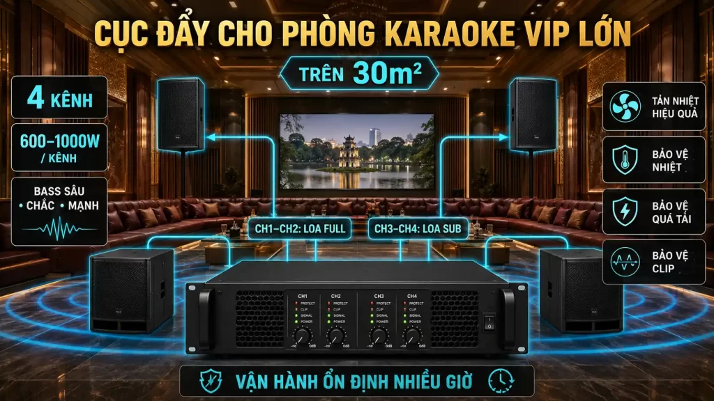 Phòng Karaoke VIP, Diện Tích Lớn Cần Cục Đẩy Công Suất Như Thế Nào?