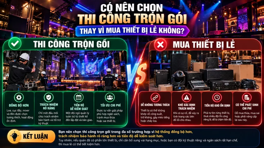 Thi Công Âm Thanh Ánh Sáng Bar Club Tại Ba Đình Trọn Gói 3 Co Nen Chon Thi Cong Tron Goi Thay Vi Mua Thiet Bi Le Khong