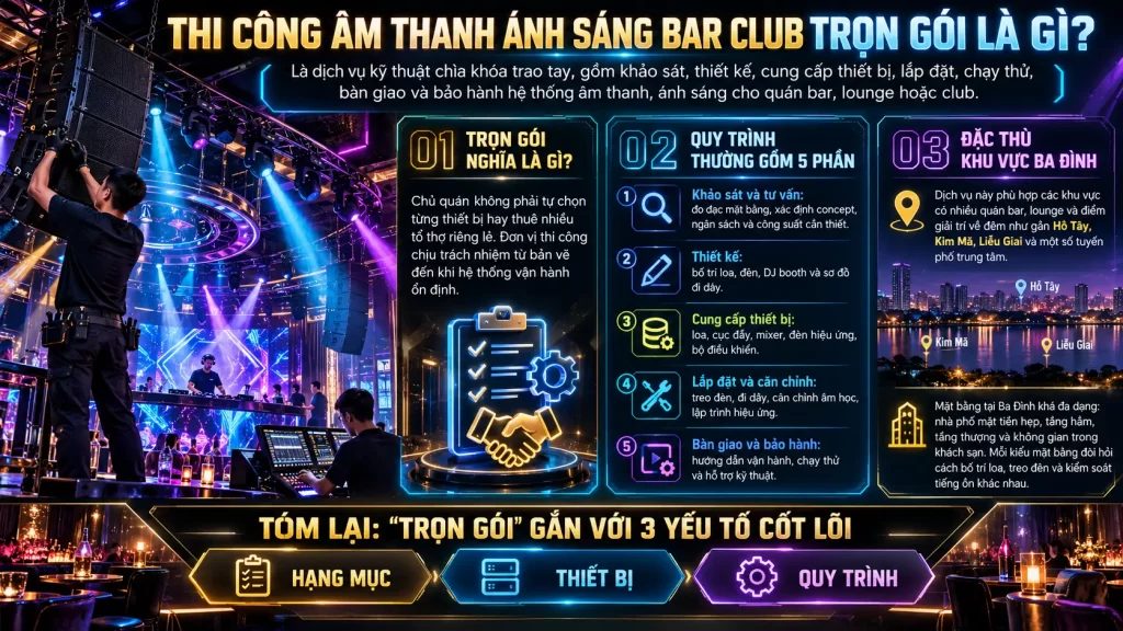 Thi Công Âm Thanh Ánh Sáng Bar Club Trọn Gói Là Gì?